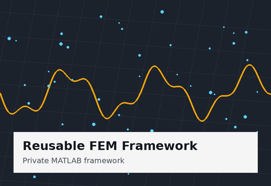 Reusable FEM Framework