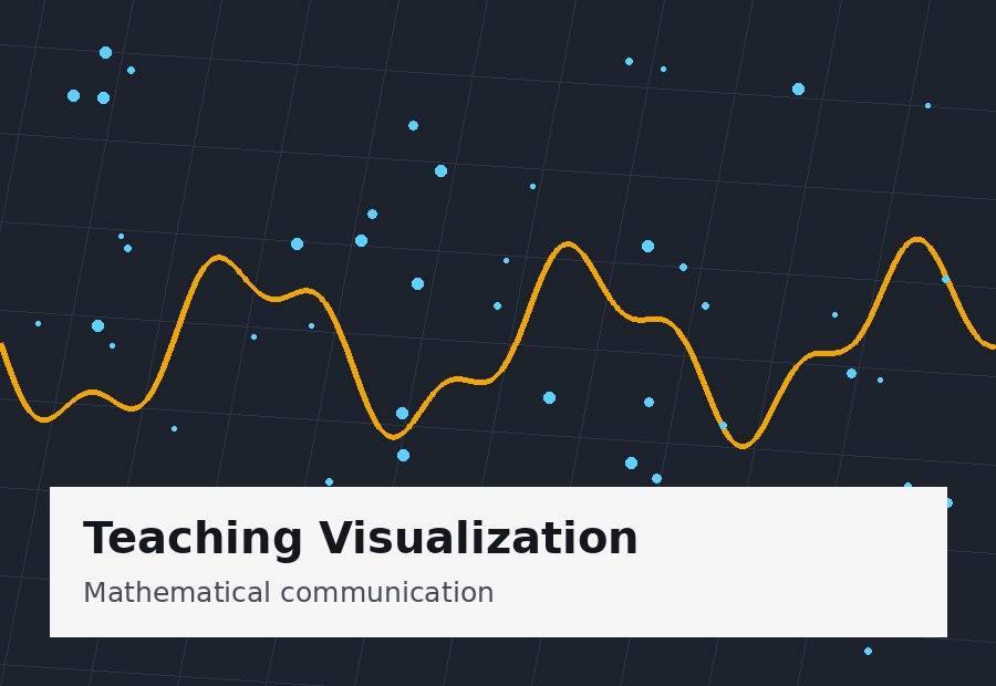 Teaching Visualization